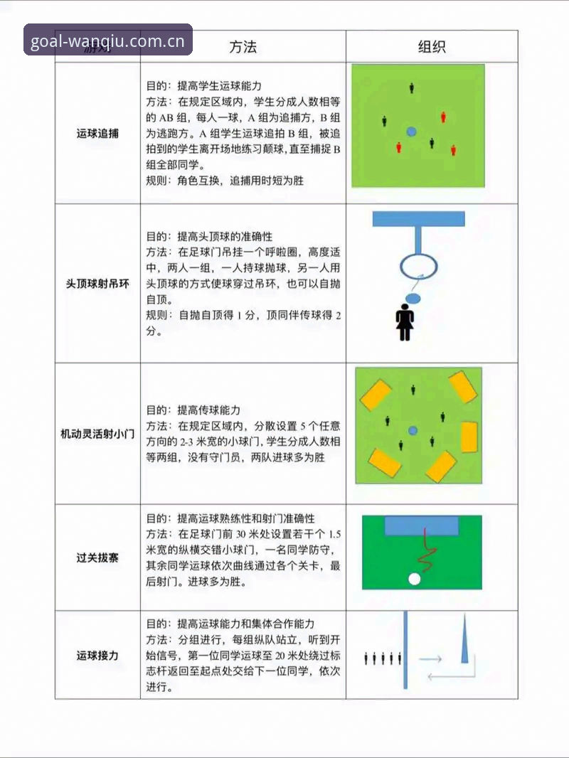 玩球体育观赛教程：从皇马选举新闻看足球俱乐部治理新变局