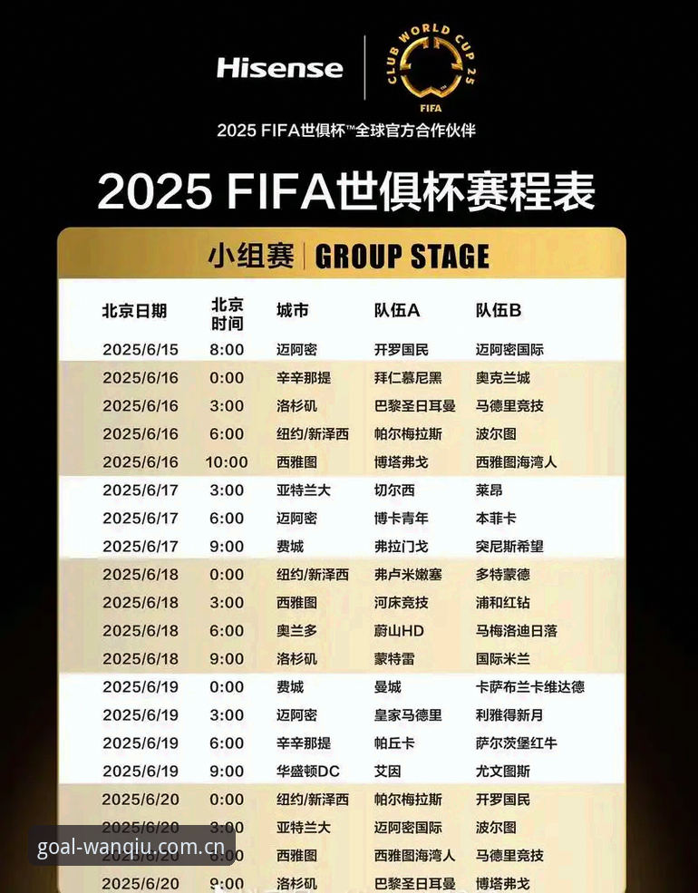 德国队世界杯名单揭晓！玩球体育App观赛操作教程
