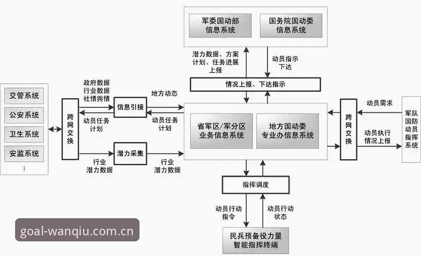 体育管理实战指南：从贝纳蒂亚处理拉比奥事件看团队决策的智慧